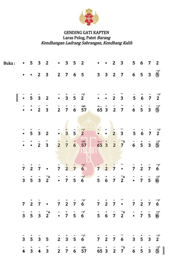 Notasi Gendhing Gati Kapten