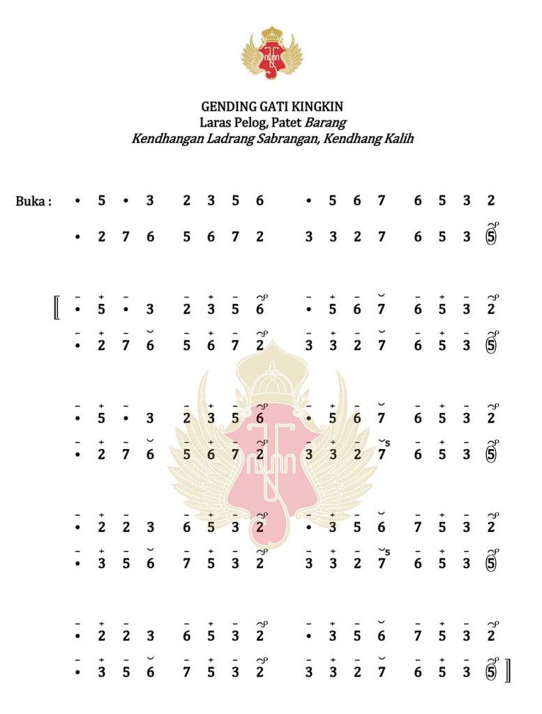 Notasi Gendhing Gati Kingkin