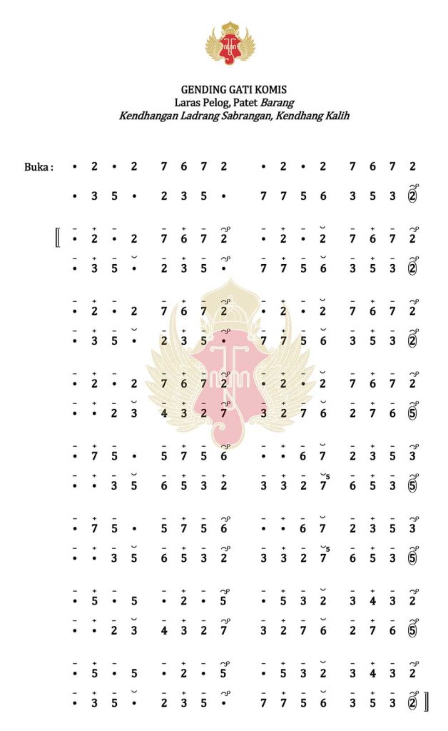Notasi Gendhing Gati Komis