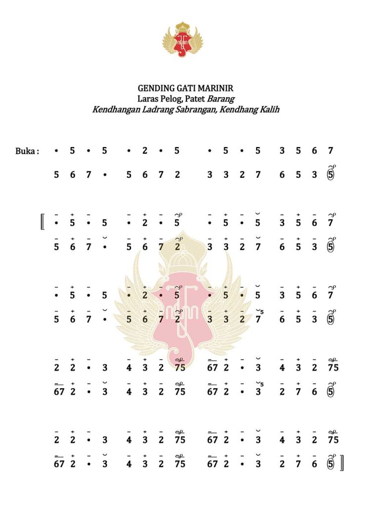 Notasi Gendhing Gati Marinir