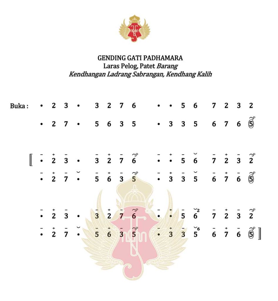Notasi Gendhing Gati Padhamara