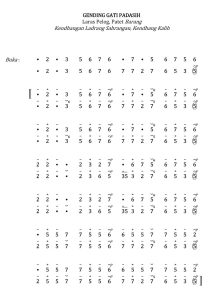 Notasi Gendhing Gati Padhasih