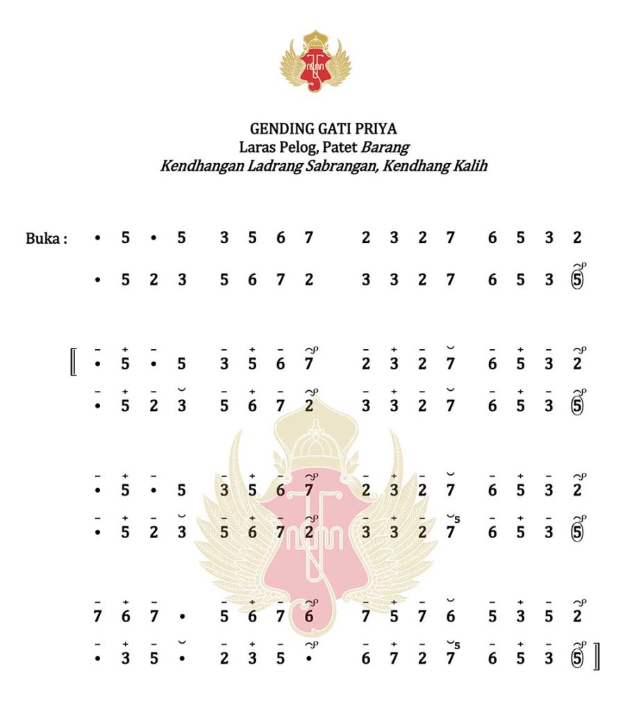 Notasi Gendhing Gati Priya