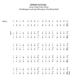 Notasi Gendhing Gati Raja