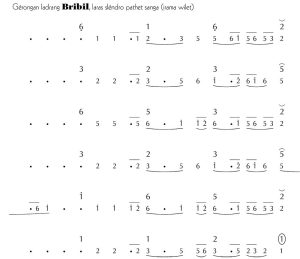 Notasi Gerongan Bribil Slendro 9