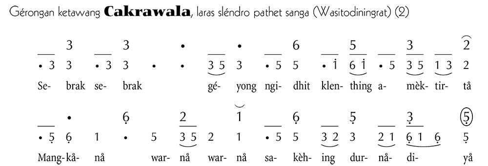 Notasi Gerongan Cakrawala Lanjutan 2 Slendro 9