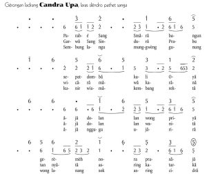 Notasi Gerongan Candra Upa Slendro 9