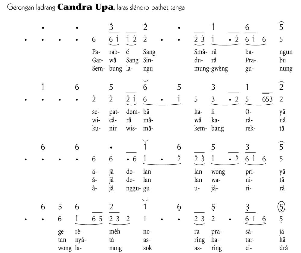 Gerongan Candra Upa Slendro 9