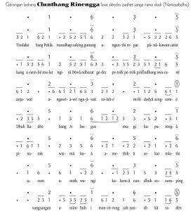 Notasi Gerongan Clunthang Rinengga Slendro 9