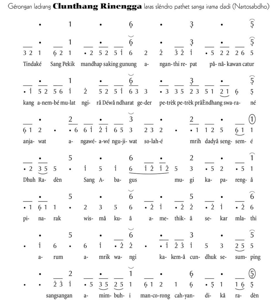 Notasi Gerongan Clunthang Rinengga Slendro 9