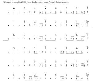 Notasi Gerongan Galih Slendro 9