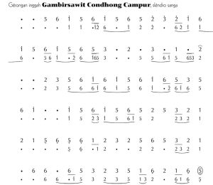 Notasi Gerongan Gambirsawit Condhong Campur Slendro 9