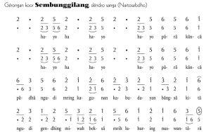 Notasi Gerongan Gambirsawit Sembunggilang Slendro 9