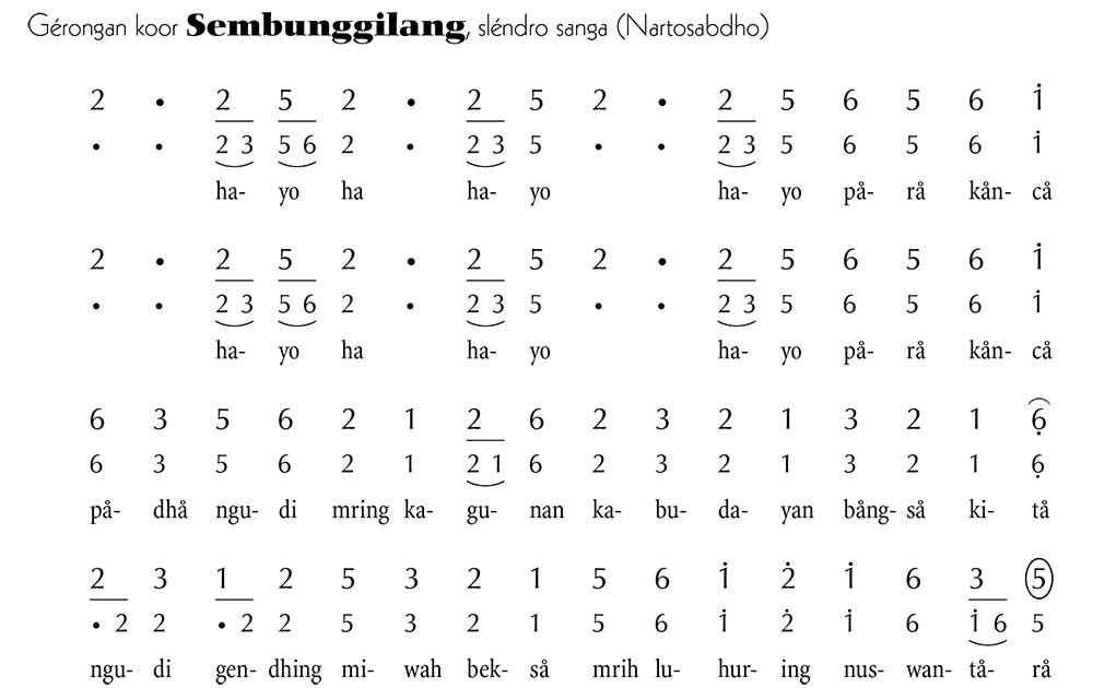 Notasi Gerongan Gambirsawit Sembunggilang Slendro 9 Lanjutan