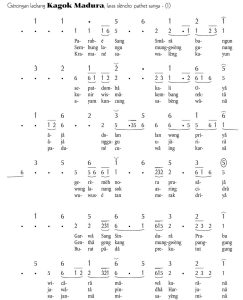 Notasi Gerongan Kagok Madura Slendro 9