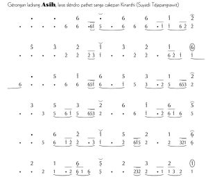 Notasi Gerongan Ladrang Asih Slendro 9