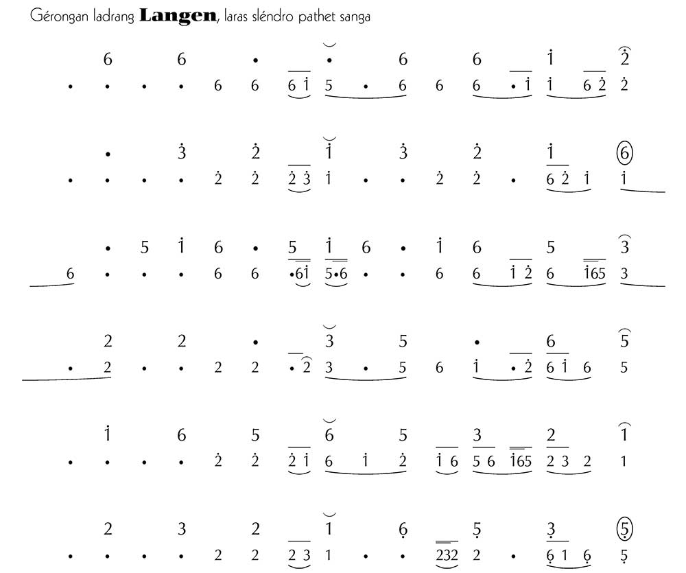 Gerongan Langen Slendro 9