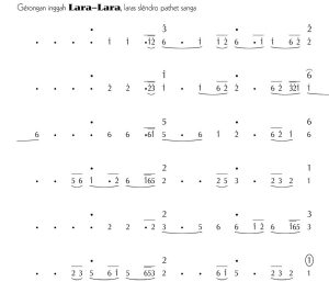 Notasi Gerongan Lara lara Slendro 9