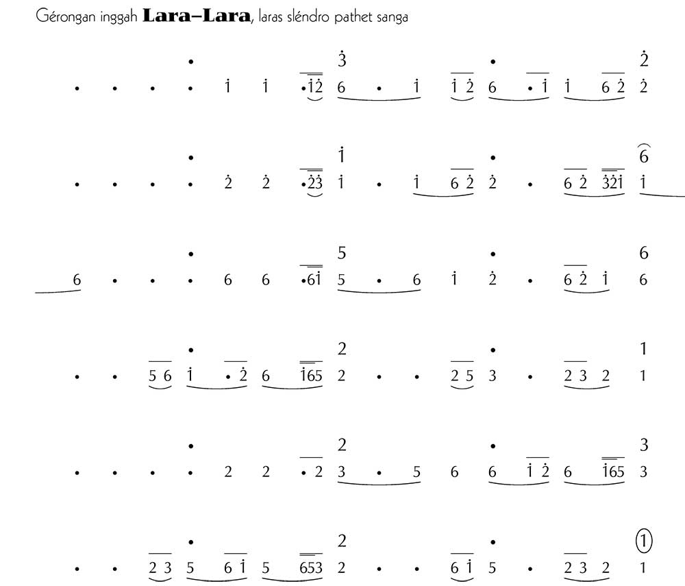 Gerongan Lara lara Slendro 9