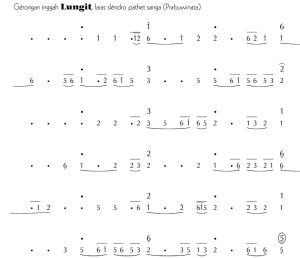 Notasi Gerongan Lungit Slendro 9