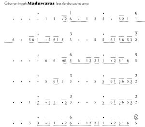 Notasi Gerongan Maduwaras Slendro 9