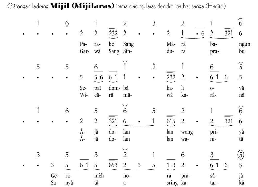 Gerongan Mijil Slendro 9