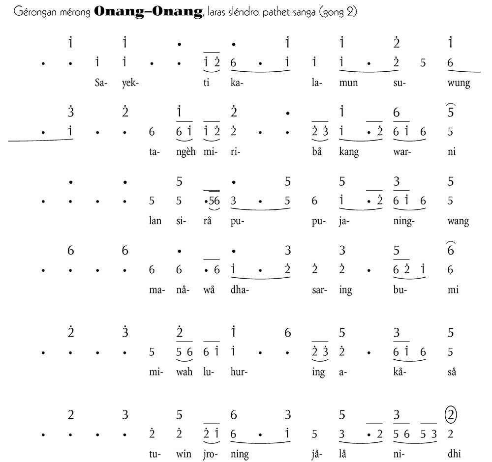 Notasi Gerongan Onang Onang Slendro 9 Merong Gong 2