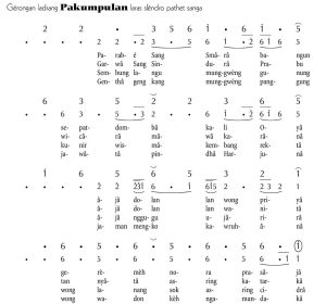 Notasi Gerongan Pakumpulan Slendro 9