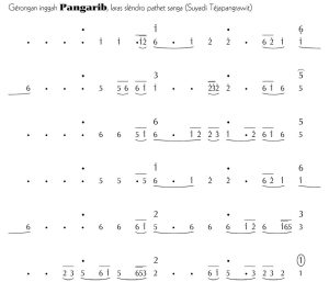 Notasi Gerongan Pangarib Slendro 9