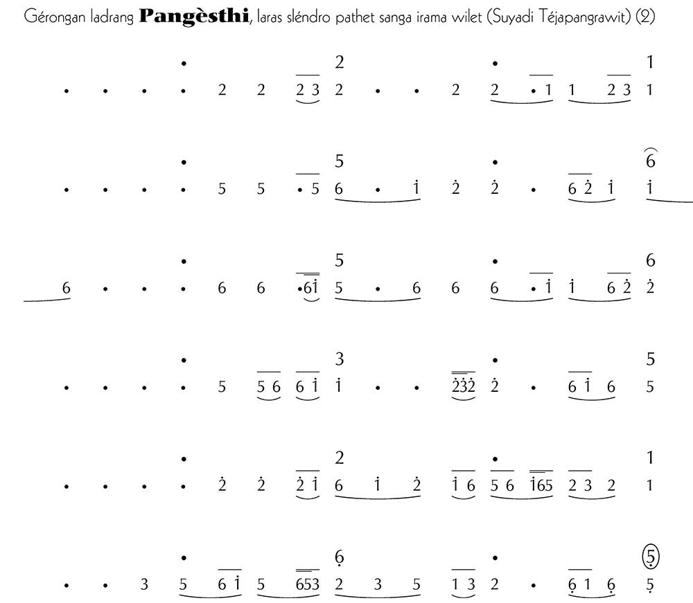 Notasi Gerongan Pangesthi Slendro 9 Lanjutan