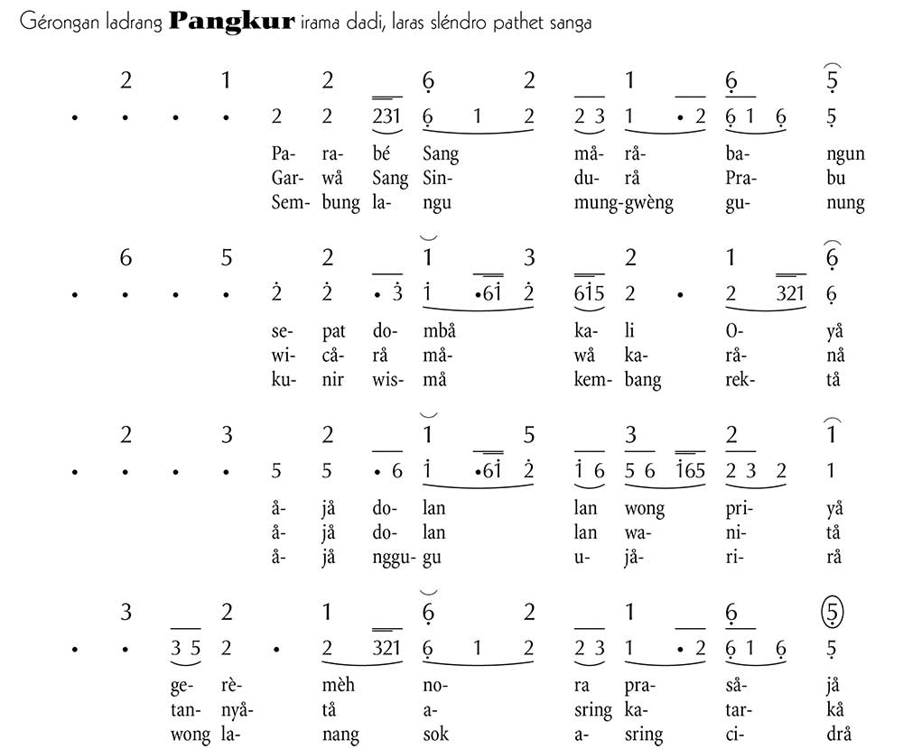 Gerongan Pangkur Slendro 9