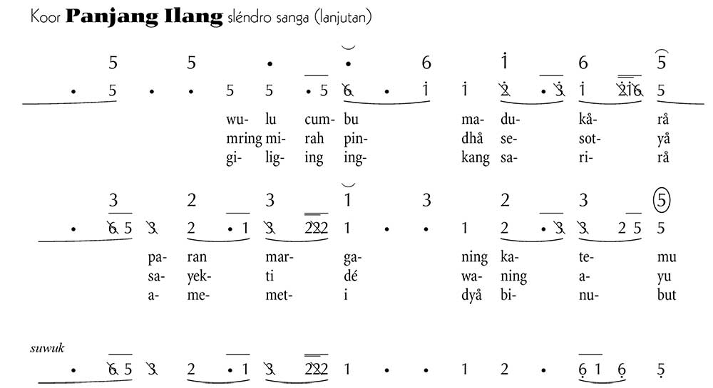 Notasi Gerongan Panjang Ilang Slendro 9 Lanjutan