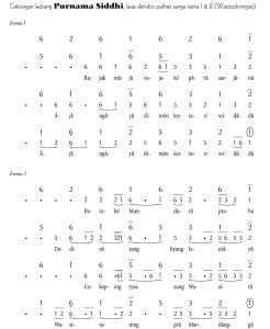Notasi Gerongan Purnama Siddhi Slendro 9