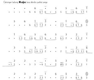 Notasi Gerongan Raja Slendro 9