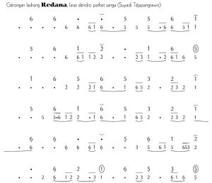 Notasi Gerongan Redana Slendro 9