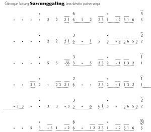 Notasi Gerongan Sawunggaling Slendro 9
