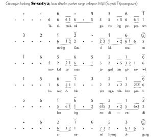 Notasi Gerongan Sesotya Slendro 9