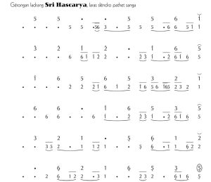 Notasi Gerongan Sri Hascarya Slendro 9