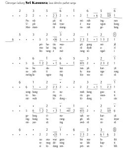 Notasi Gerongan Sri Kasusra Slendro 9