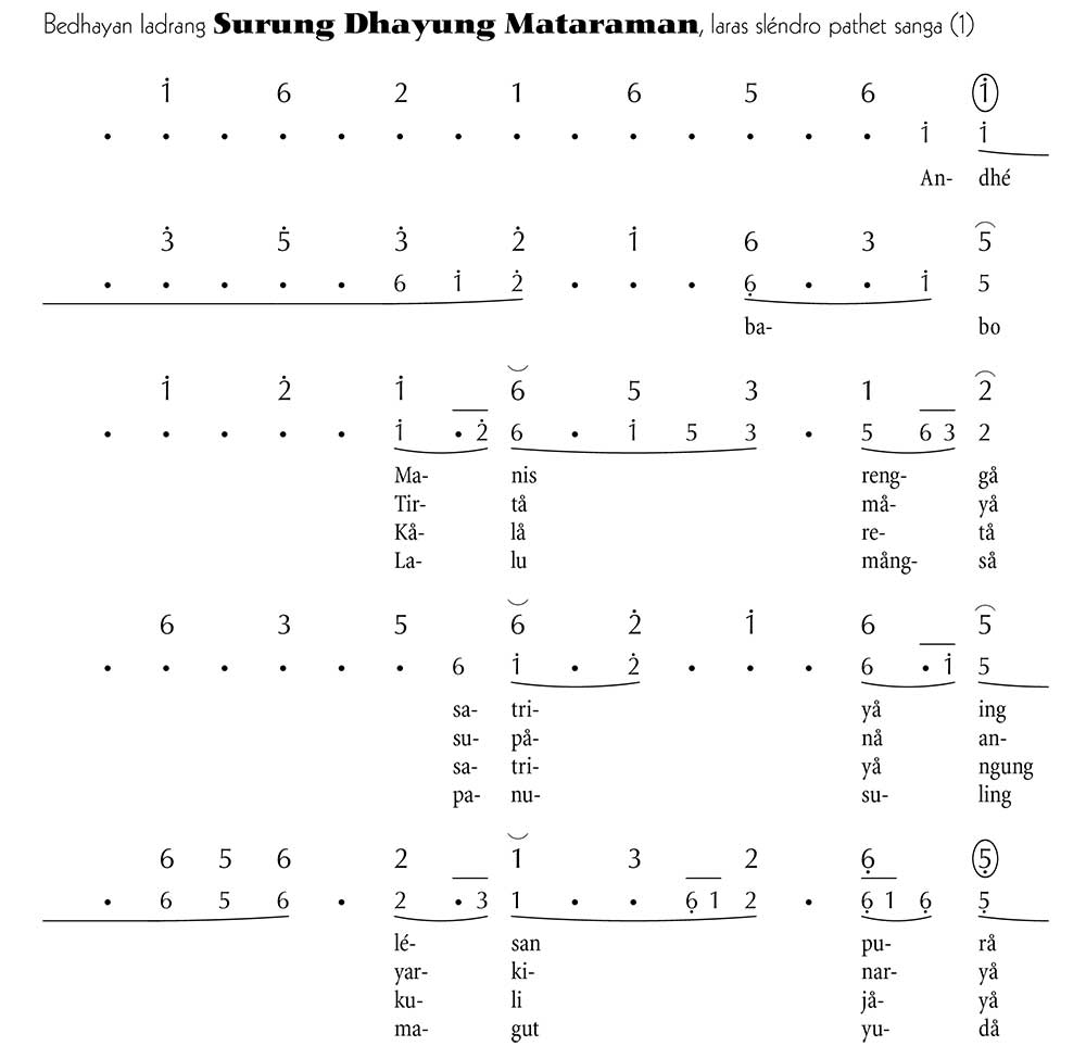 Gerongan Surung Dhayung Mataraman Slendro 9