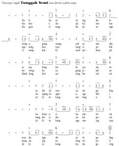 Notasi Gerongan Tunggak Semi Slendro 9