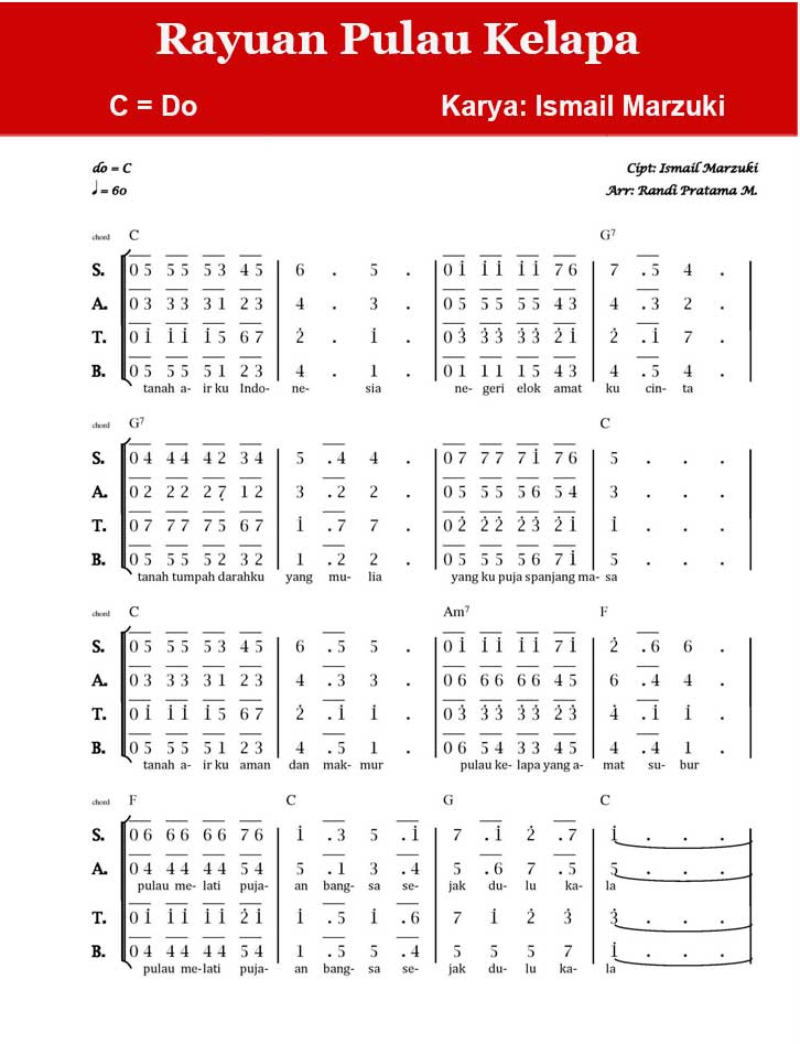 Partitur Rayuan Pulau Kelapa