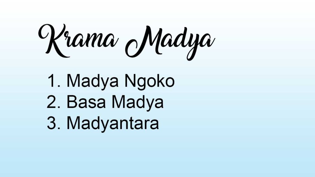 Basa Krama Madya