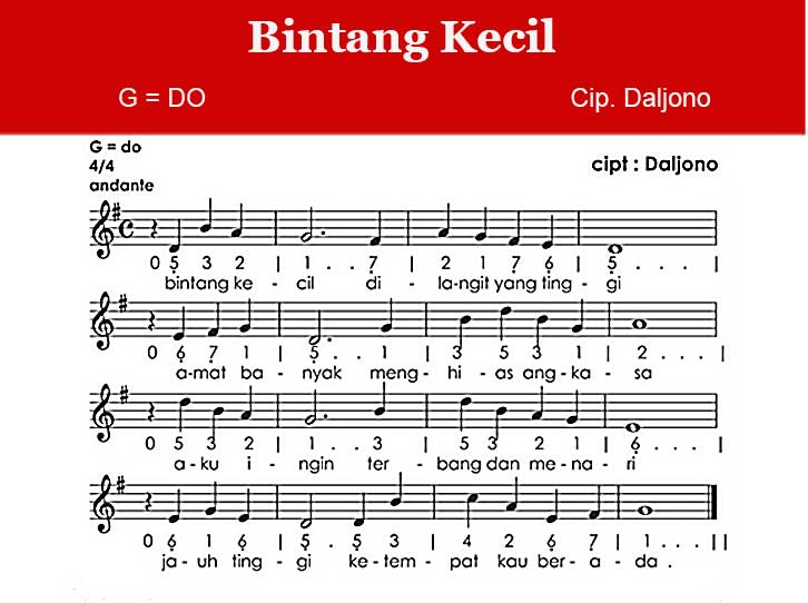 Not Balok Bintang Kecil