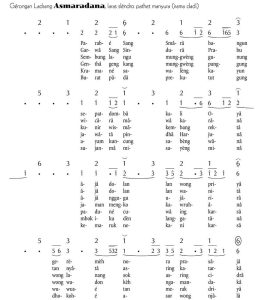 Notasi Gerongan Asmaradana Slendro Manyura
