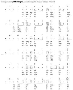 Notasi Gerongan Dhempo Slendro Manyura