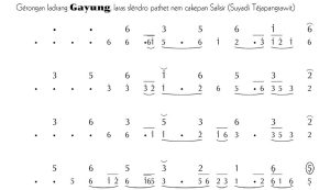 Notasi Gerongan Gayung Slendro 6