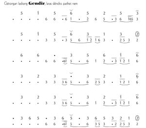 Notasi Gerongan Gendir Slendro 6