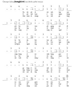 Notasi Gerongan Jongkeri Slendro Manyura