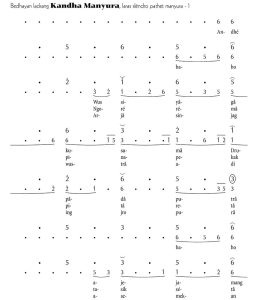 Notasi Gerongan Kandha Manyura Slendro